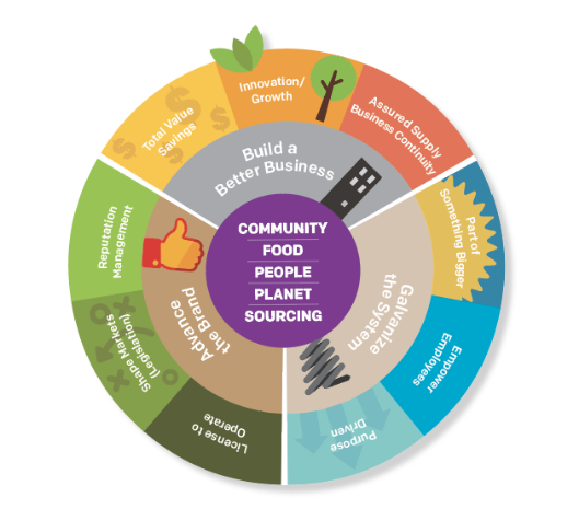 Screen Shot 2022-02-15 at 1.09.29 PM