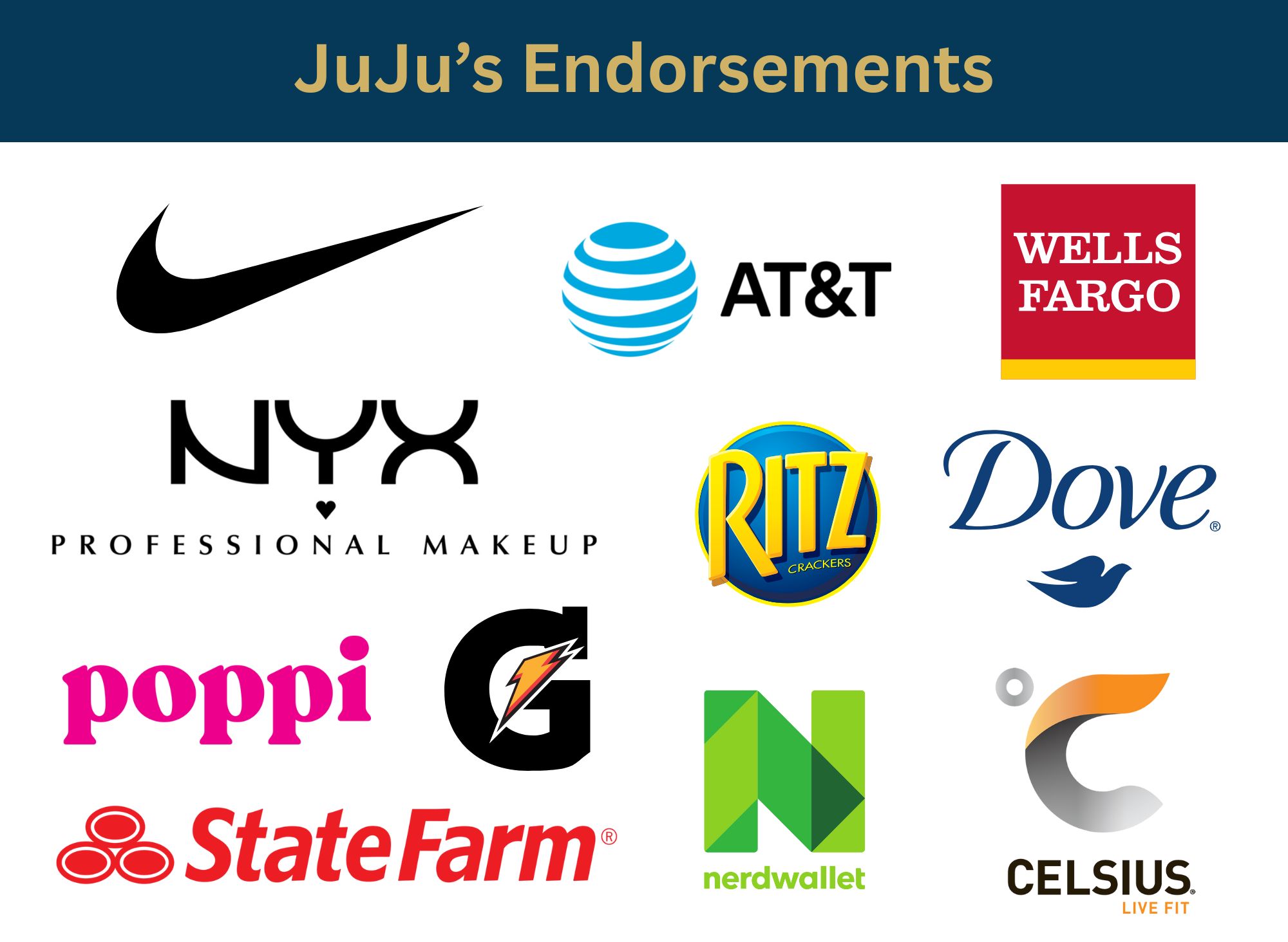 JuJu's Endorsements